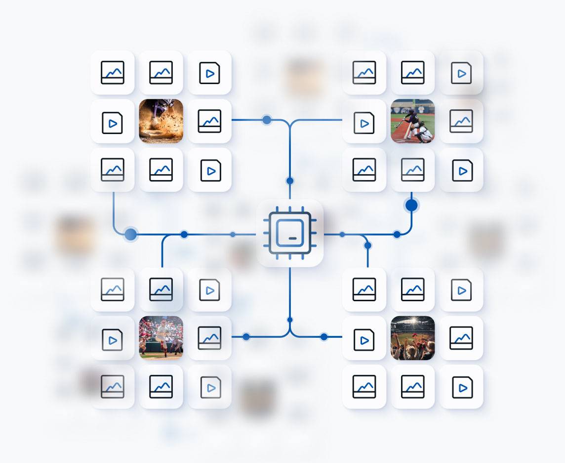 Automated organization using AI